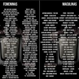 Perfumeria